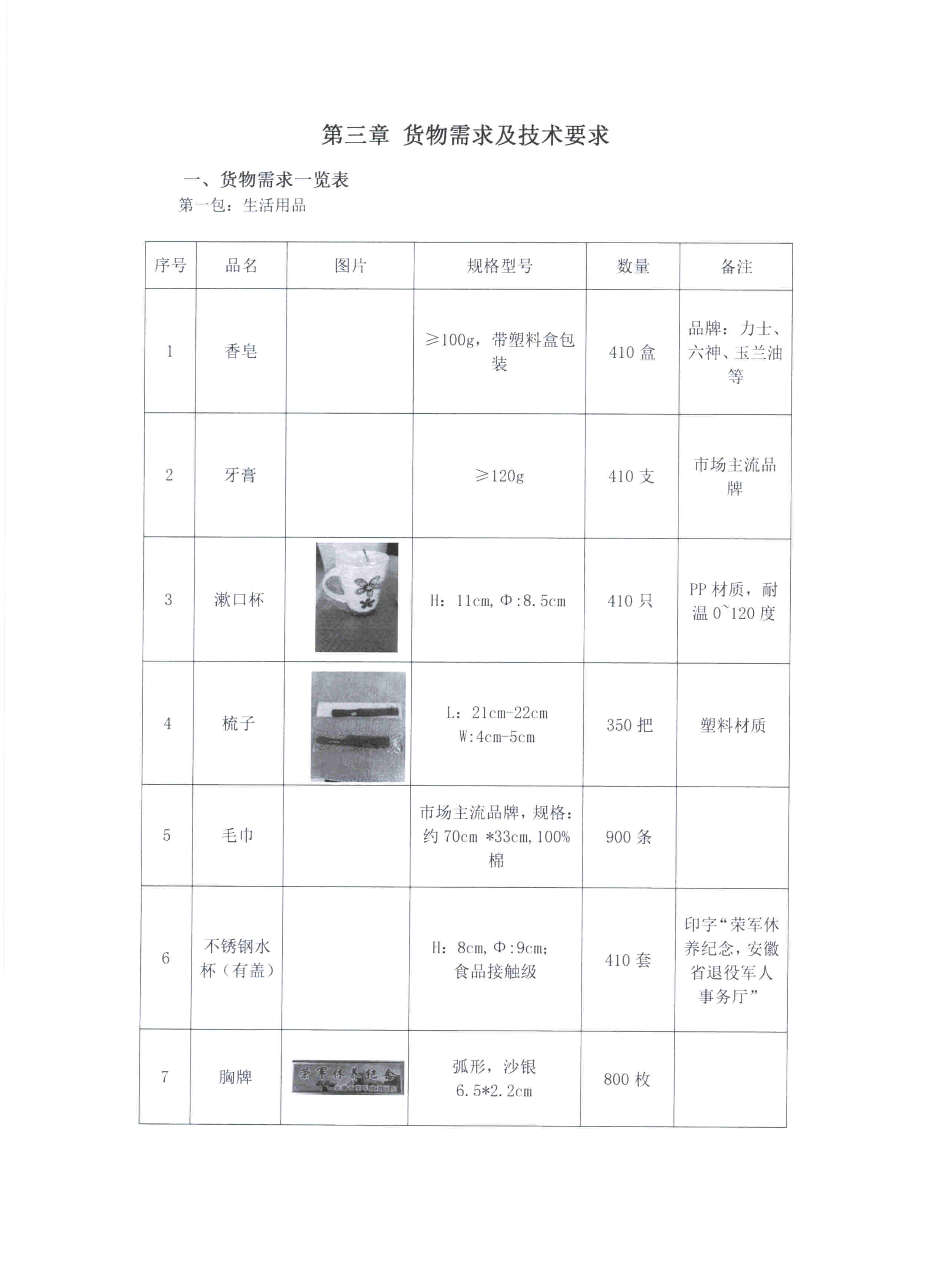 病员生活用品询价公告20210323_0008.jpg