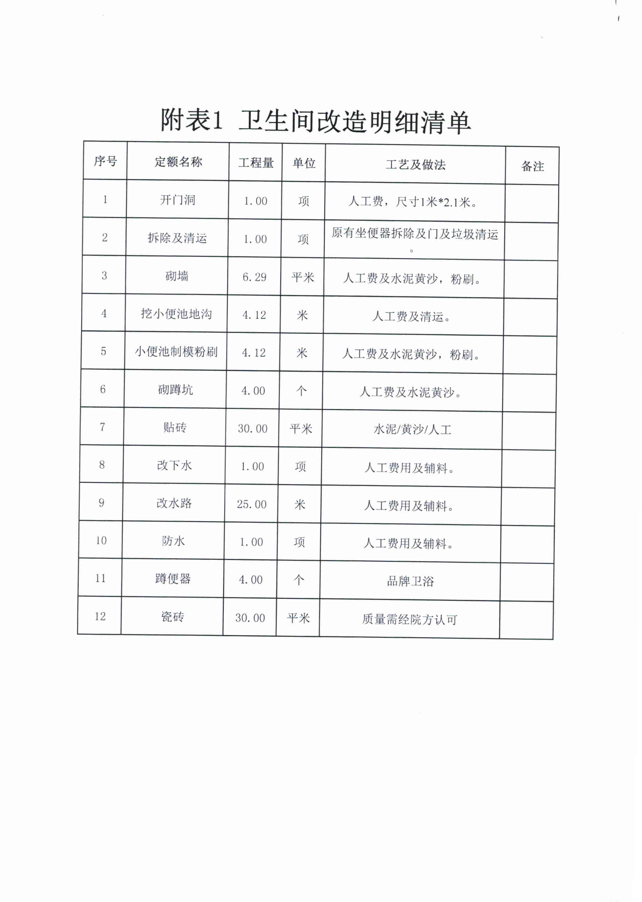 卫生间改造明细清单20200428.jpg